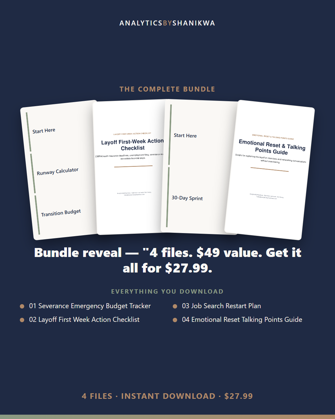 Layoff Recovery Action Plan — the complete bundle